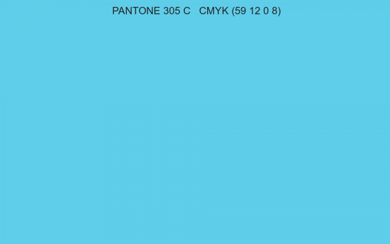 pantone-305-c-and-cmyk-59-12-0-8-1